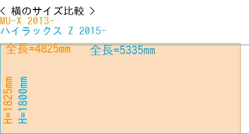 #MU-X 2013- + ハイラックス Z 2015-
